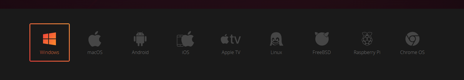 sistemas operativos anydesk