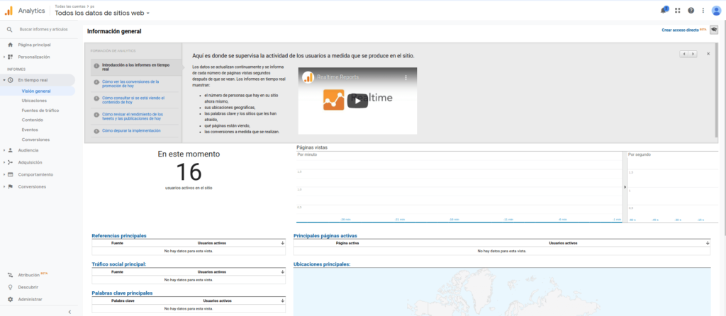 Pantalla de análisis Google Analytics