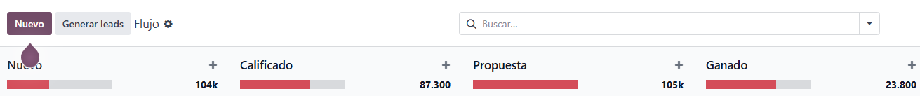 perso