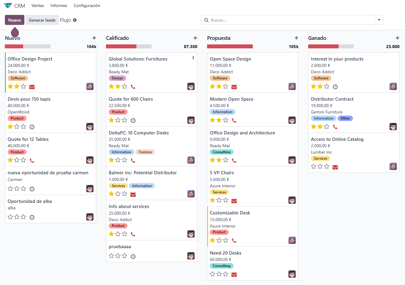 Interfaz del CRM de Odoo