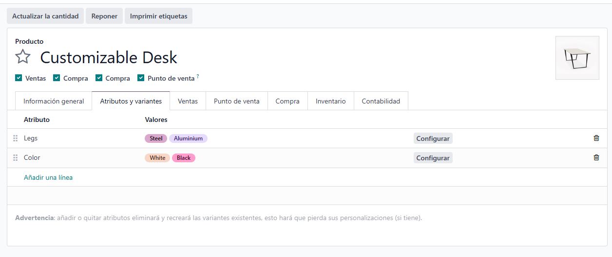 variantes de productos